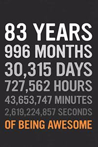 83 Years
