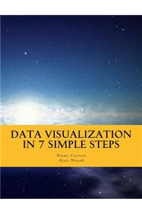 Data Visualization In 7 Simple Steps
