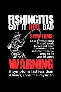 Fishingitis Got It Reel Bad