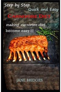 Step by step quick and easy carnivore diet