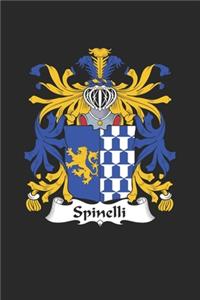 Spinelli