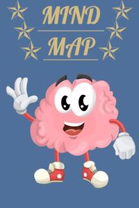 Mind Map