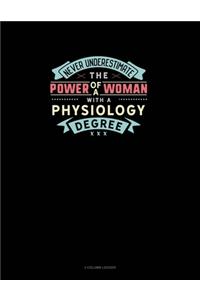 Never Underestimate The Power Of A Woman With A Physiology Degree