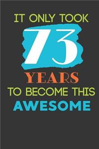 It Only Took 73 Years To Become This Awesome