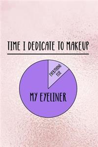 Time I Dedicate To Makeup Everything Else My Eyeliner