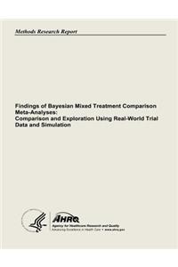 Findings of Bayesian Mixed Treatment Comparison Meta-Analyses