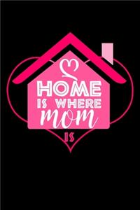 Home Is Where Mom Is