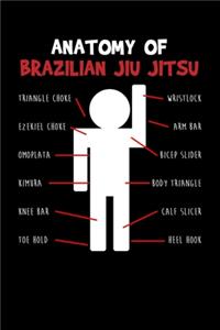 Anatomy of Brazilian Jiu Jitsu: Jiu Jitsu Journal Notebook