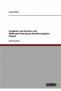 Vergleich von Einsatz- und Mehrsatz-Training im Krafttraining bei Frauen