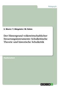 Hintergrund volkswirtschaftlicher Steuerungsinstrumente