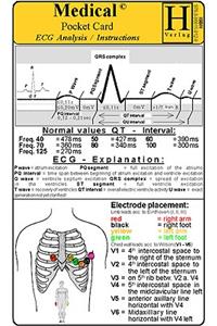 ECG Analysis/Instructions
