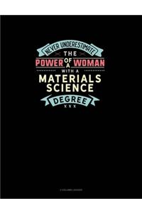 Never Underestimate The Power Of A Woman With A Materials Science Degree