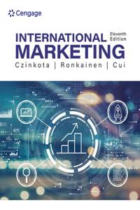 International Marketing