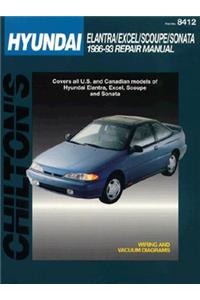 Hyundai Accent, Lantra, Sonata and S-Coupe, 1989-93