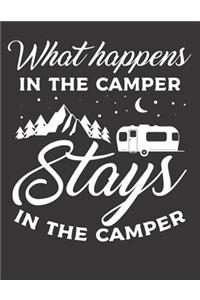 Mein Wohnmobil Reisetagebuch