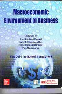 Macroeconomic Environment of Business