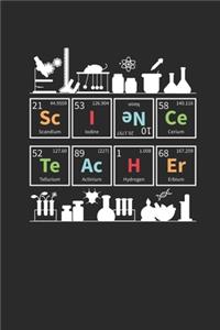 Science Elements