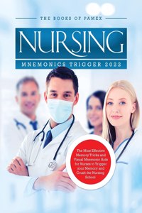 Nursing Mnemonics Trigger 2022