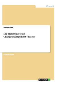 Die Frauenquote als Change-Management-Prozess