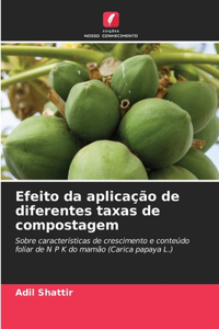 Efeito da aplicação de diferentes taxas de compostagem