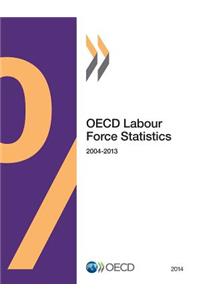 OECD Labour Force Statistics 2014