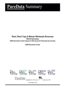 Wool, Wool Tops & Mohair Wholesale Revenues World Summary: 2020 Economic Crisis Impact on Revenues & Financials by Country