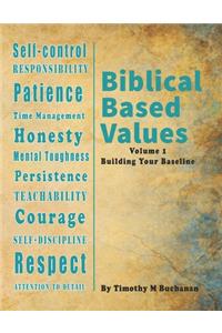 Biblical Based Values