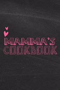 Mamma's Cookbook