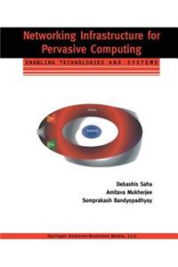 Networking Infrastructure for Pervasive Computing