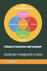 Bilancio di Competenze degli Insegnanti
