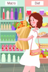 Macro Diet Planner