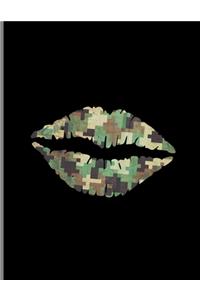 Kiss Mark Lips