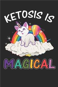 Ketosis Is Magical