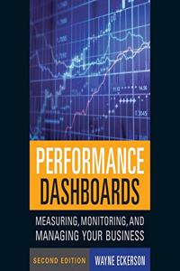 Performance Dashboards