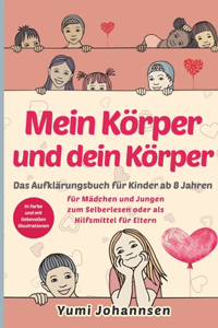 Mein Körper und dein Körper