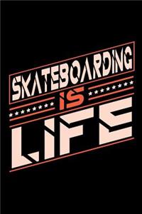 Skateboarding is Life