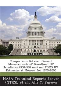 Comparisons Between Ground Measurements of Broadband UV Irradiance (300-380 NM) and Toms UV Estimates at Moscow for 1979-2000