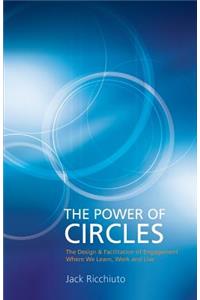 Power Of Circles