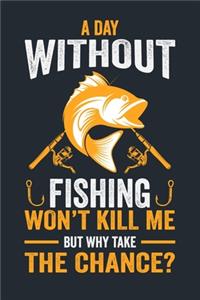 A Day Without Fishing Won't Kill Me But Why Take the Chance?