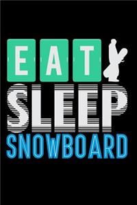 Eat, Sleep, Snowboard