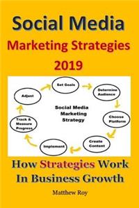 Social Media Marketing Strategies 2019