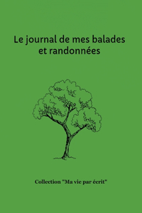 journal de mes balades et randonnées