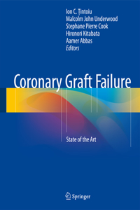 Coronary Graft Failure