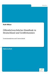 Öffentlich-rechtlicher Rundfunk in Deutschland und Großbritannien