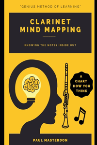 Clarinet Mind Mapping