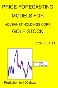 Price-Forecasting Models for Acushnet Holdings Corp GOLF Stock