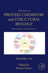 Protein Kinases in Drug Discovery