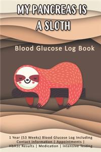 My Pancreas Is A Sloth