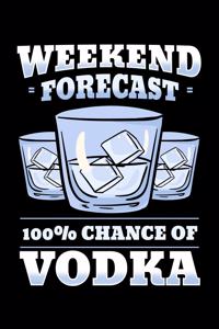 Weekend Forecast 100% Chance Of Vodka