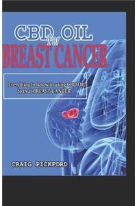 Cbd oil for breast cancer.